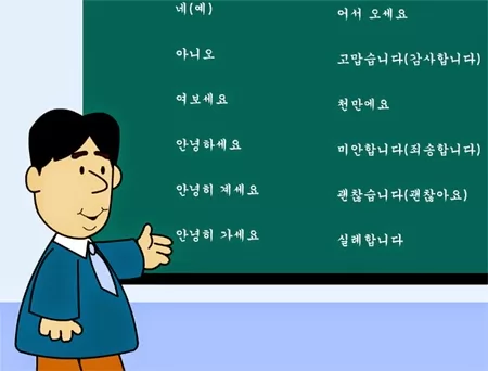 Tôi đã luyện thi TOPIK 5 thành công với 4 bước cơ bản này