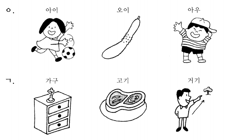 Cách học từ mới tiếng Hàn hiệu quả