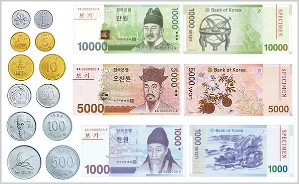 Tìm hiểu về đồng tiền Hàn Quốc Won