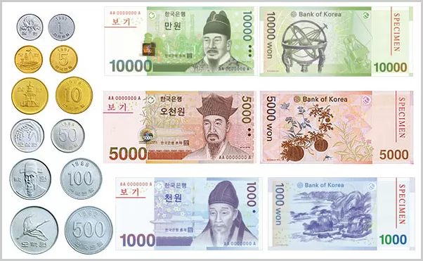 Cụm từ tiếng Hàn về tiền