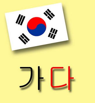 Tại sao việc biết 100 từ vựng tiếng Hàn quan trọng trong việc học ngôn ngữ này?
