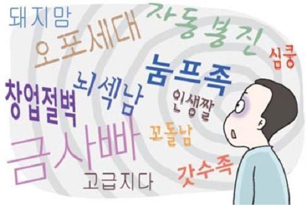 Học tiếng Hàn cơ bản cho người mới bắt đầu