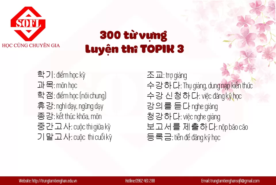 Luyện thi TOPIK 3: 300 từ vựng bạn cần “mang” đi thi