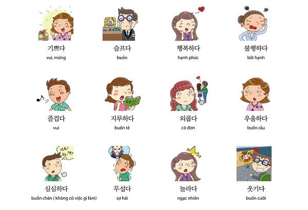 Học tiếng Hàn bằng hình ảnh - bạn đã thử chưa