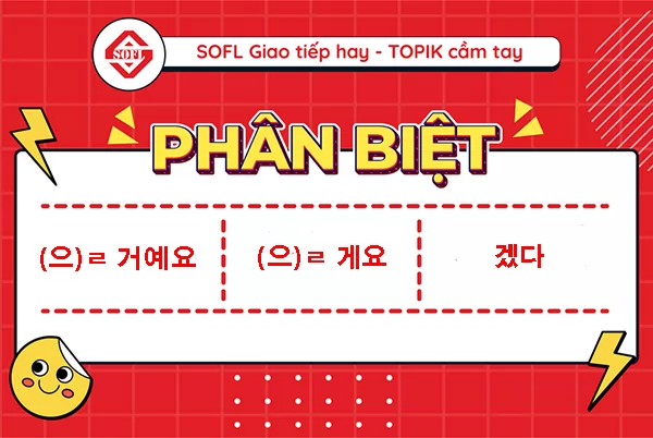 So sánh (으)ㄹ 거예요 , (으)ㄹ 게요 và 겠다