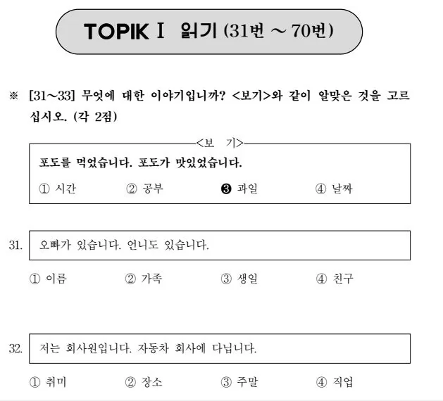 Lộ trình ôn thi TOPIK 2016