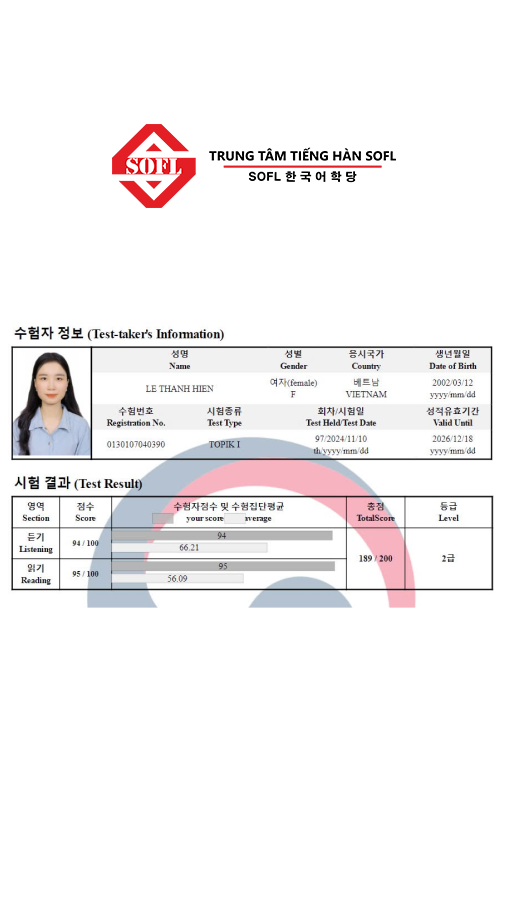 Bạn Lê Thanh Hiền (Lớp TPI 9890)